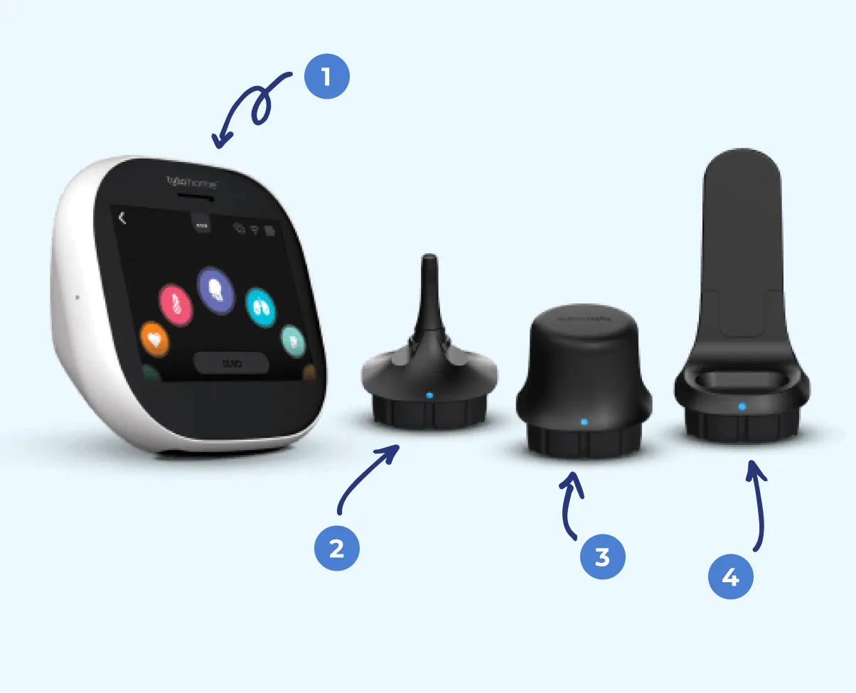 MediKit